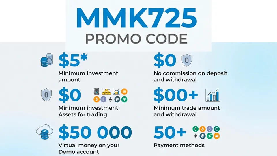 Pocket Option Promo Code